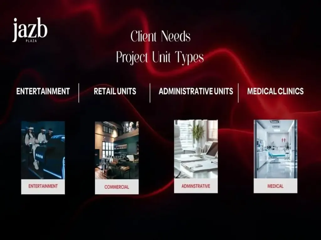 تفاصيل حجز مول جذب بلازا العبور الجديدة Mall Jazb Plaza Obour City